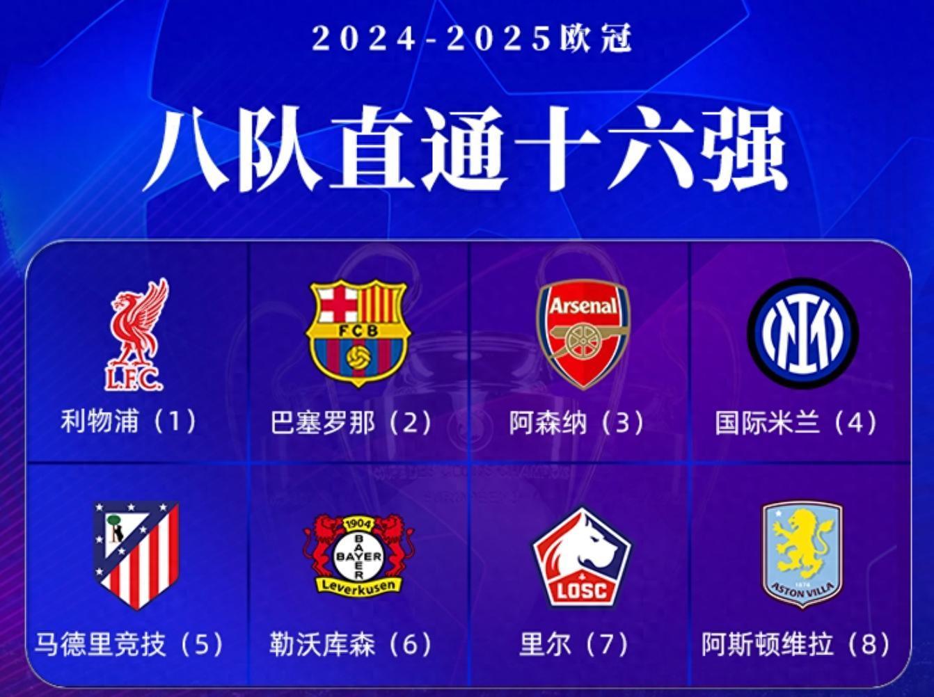 B体育体育中国官网-欧冠杯赛打响,球队实力对比颇受八卦