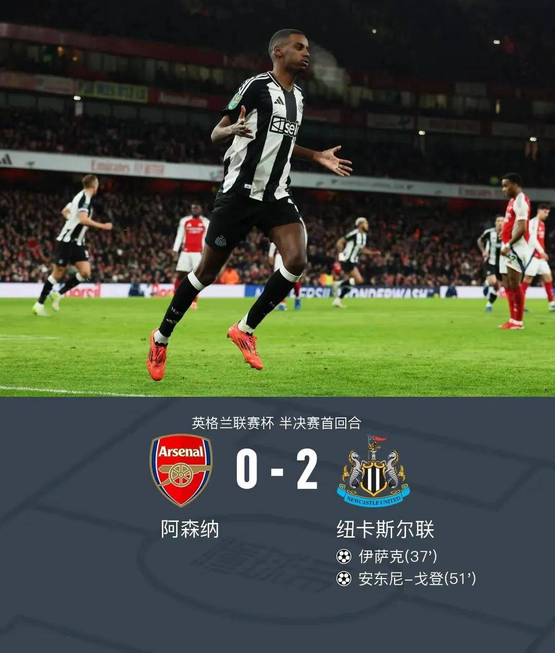 阿森纳战绩不佳，球员伤病频发局面严峻的简单介绍