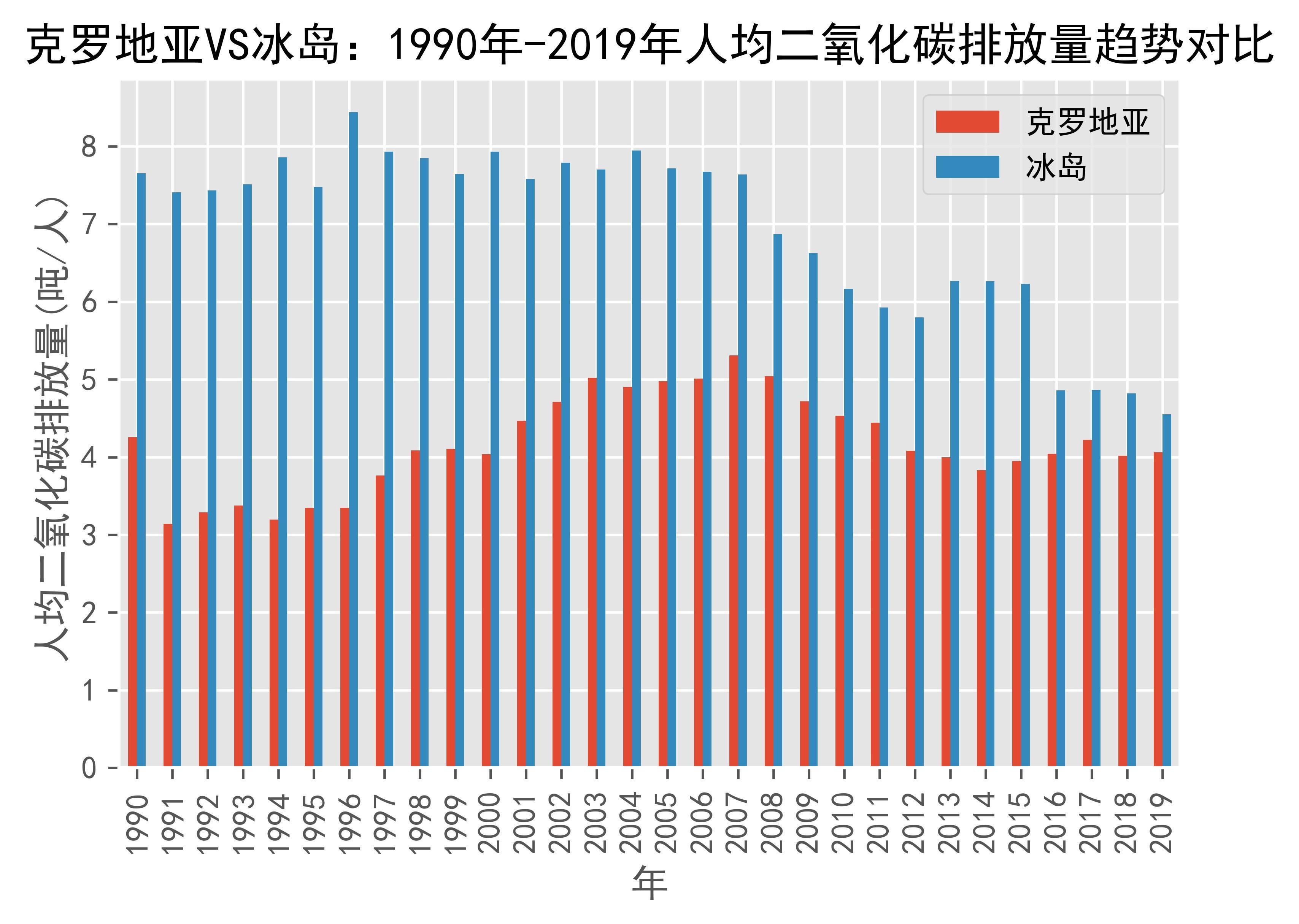 B体育体育在线登录-包含克罗地亚对冰岛,实力对比谁更胜一筹的词条