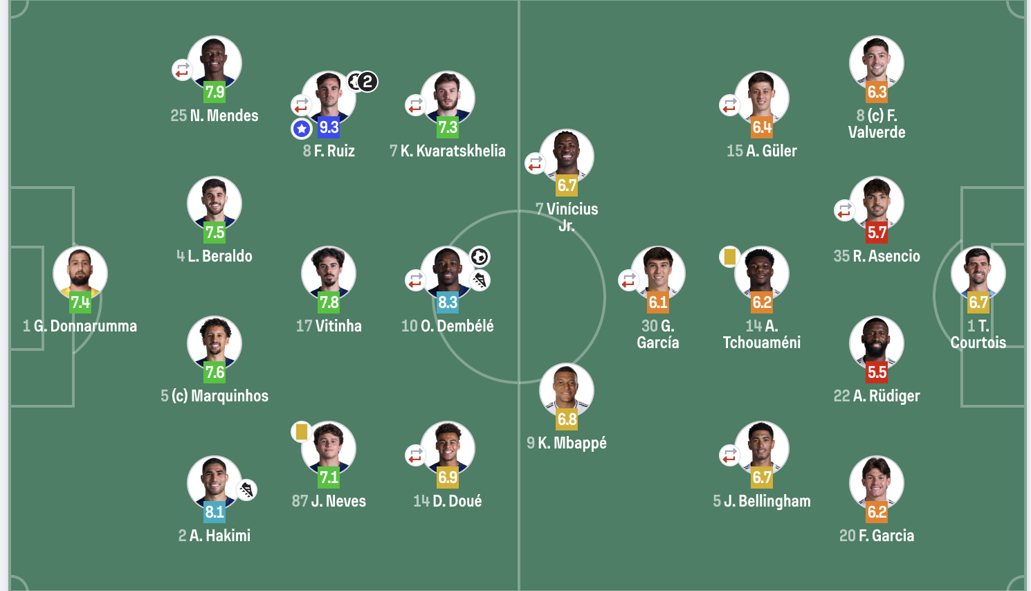 巴黎圣日耳曼逆袭击败皇家马德里 巴黎圣日耳曼逆袭击败皇家马德里