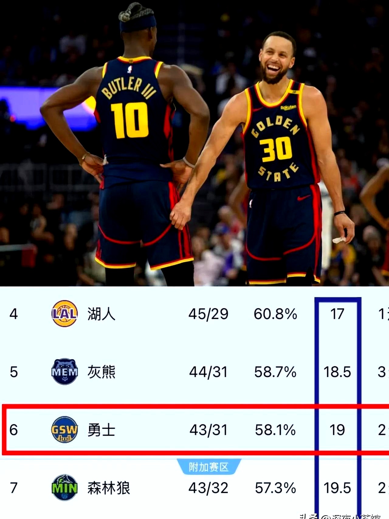 凯尔特人继续战胜老鹰,取得九连胜 凯尔特人继续战胜老鹰,取得九连胜