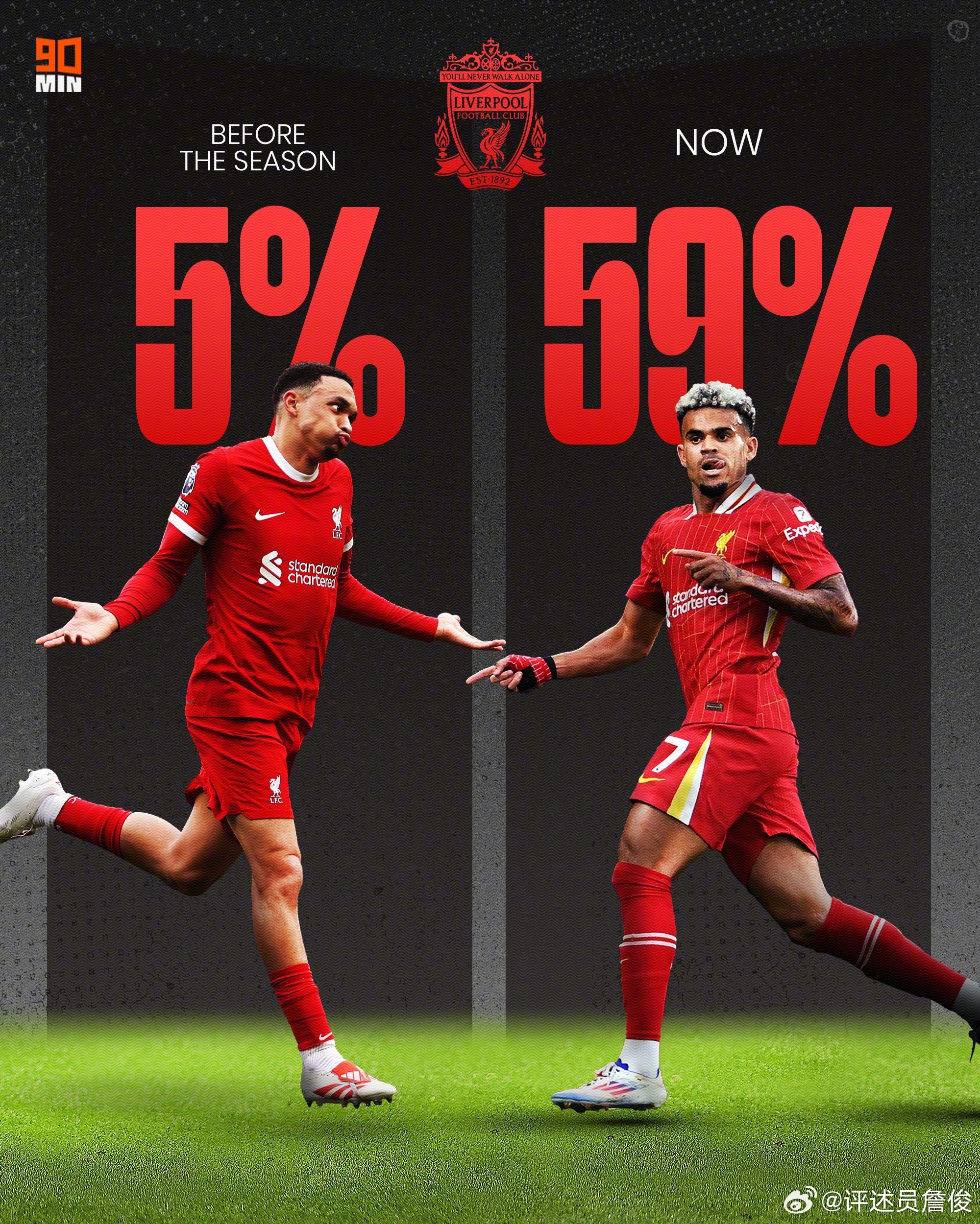 利物浦力克对手锁定晋级资格 利物浦力克对手锁定晋级资格