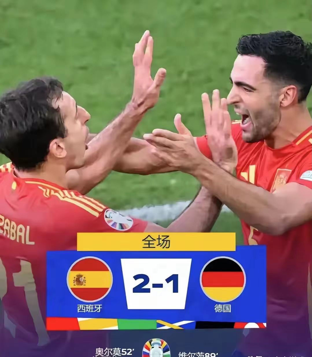 西班牙队战胜劲敌，士气高昂的简单介绍