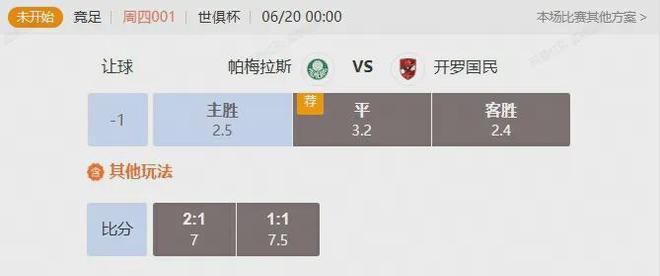 B体育体育网址-包含帕尔梅拉斯外援训练状态火热,世俱杯淘汰赛关键战的词条