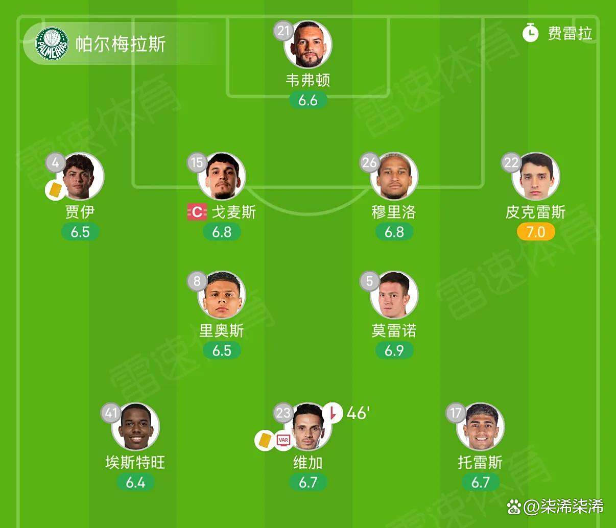 帕尔梅拉斯连续不败,争冠形势一片大好的简单介绍 帕尔梅拉斯连续不败,争冠形势一片大好的简单介绍