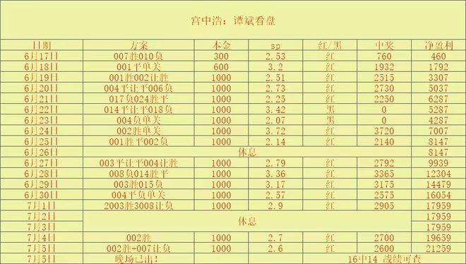 B体育体育视频-小组赛终极对决展开，战况激烈！